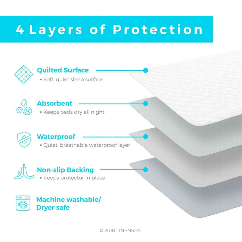 Quilted Waterproof Mattress Protector freeshipping - MK Home Textile